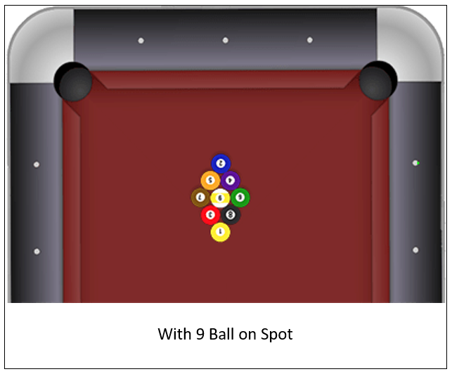 9 Ball on Spot Table.png
